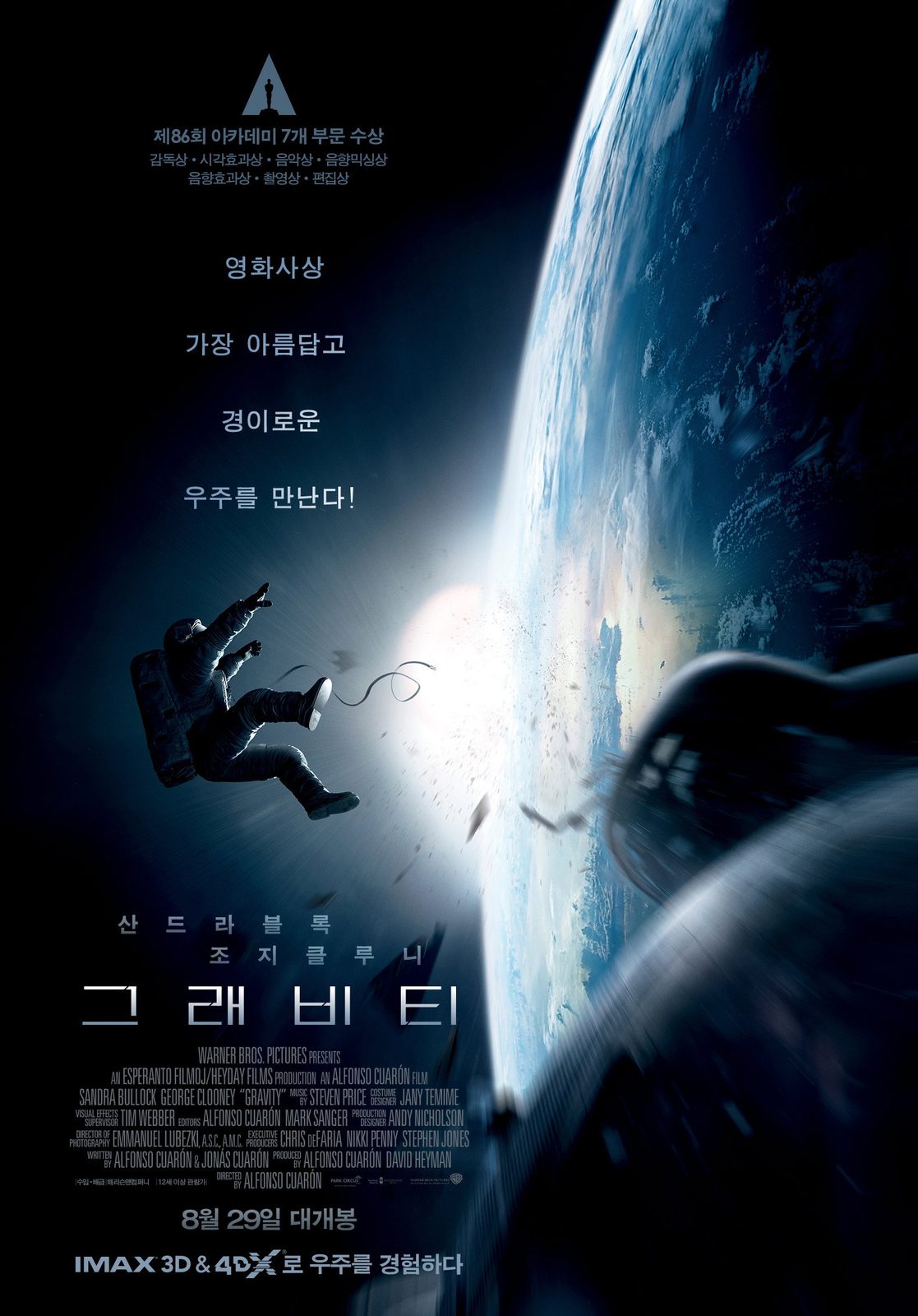 Gravity