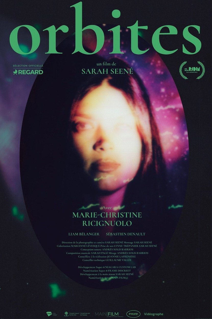 Orbits film poster