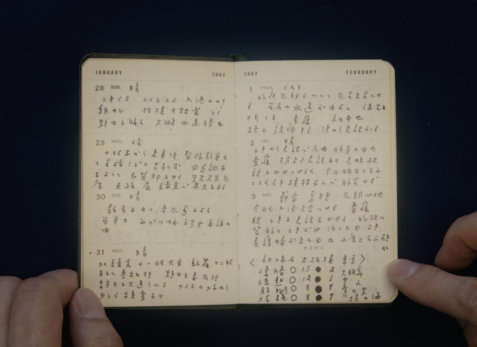 The Ozu Diaries 5
